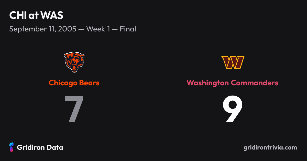 Chicago Bears at Washington Redskins: 2005 Week 1 Game Summary ...