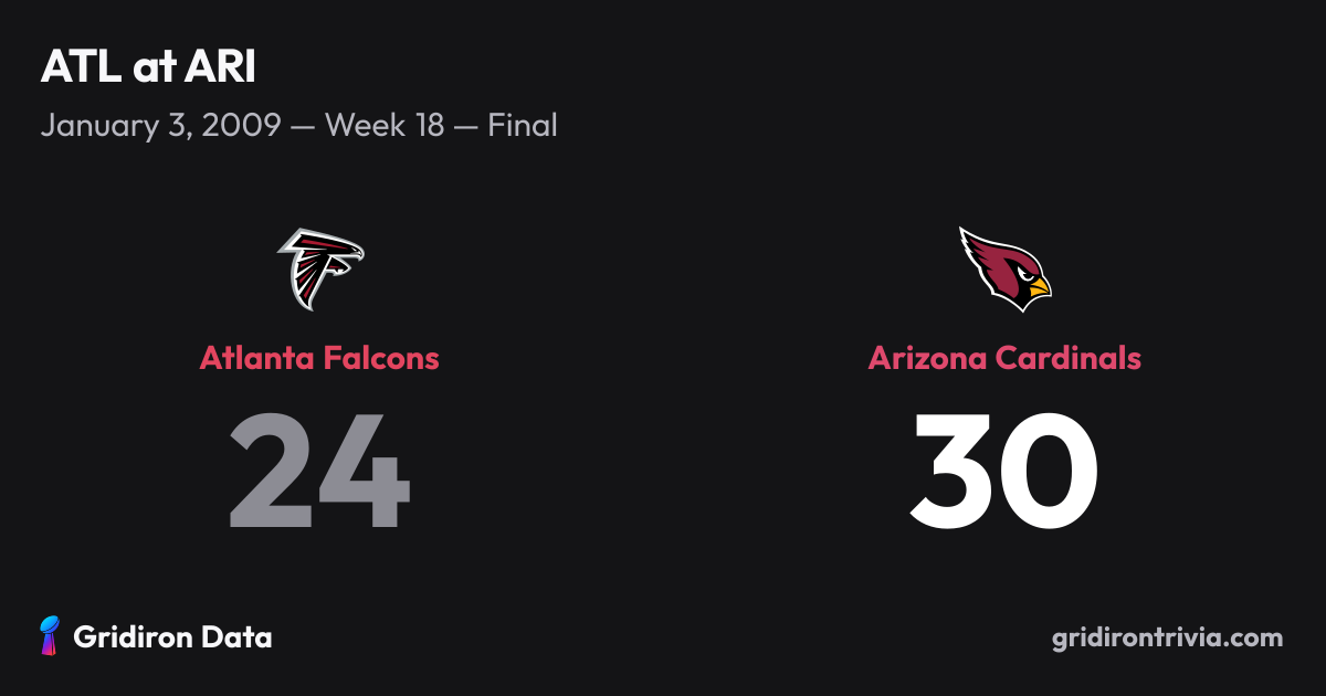 Atlanta Falcons at Arizona Cardinals: 2008 Wild Card Game Summary ...