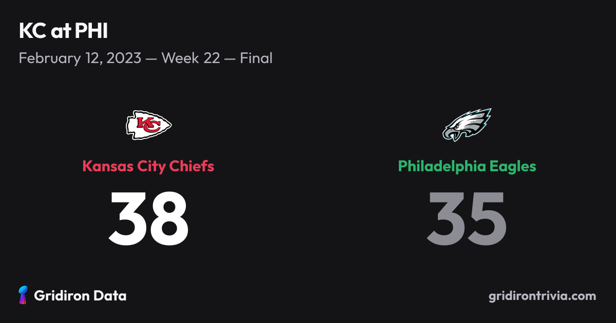 Kansas City Chiefs at Philadelphia Eagles: 2022 Super Bowl Game Summary ...