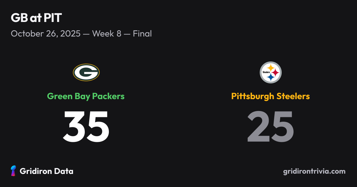 Green Bay Packers at Pittsburgh Steelers: 2025 Week 8 Game Summary ...