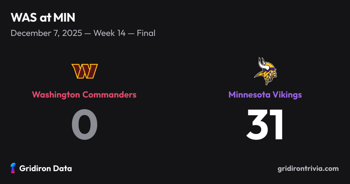Washington Commanders at Minnesota Vikings: 2025 Week 14 Game Summary ...