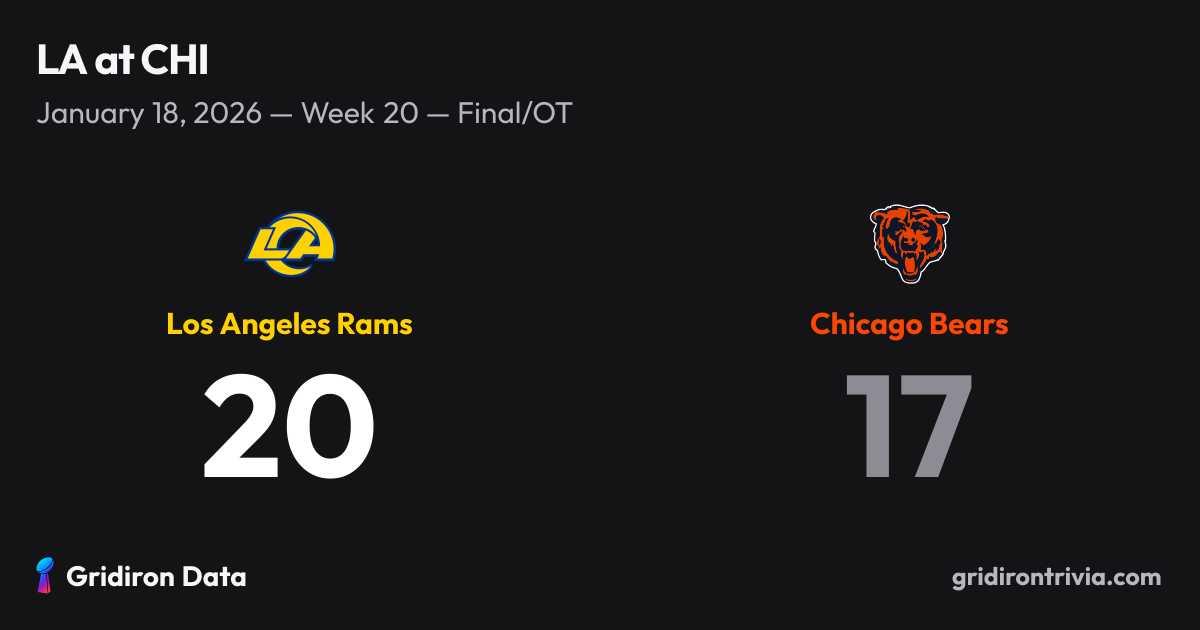 Los Angeles Rams at Chicago Bears: 2025 Divisional Round Game Summary ...