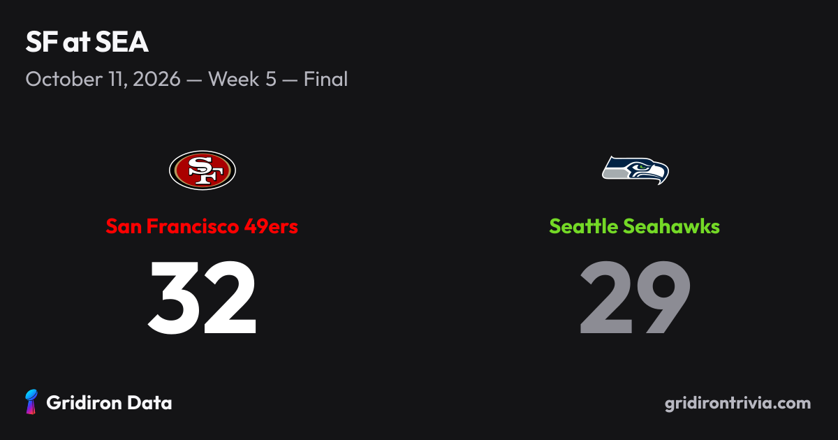 San Francisco 49ers at Seattle Seahawks: 2026 Week 5 Game Summary ...